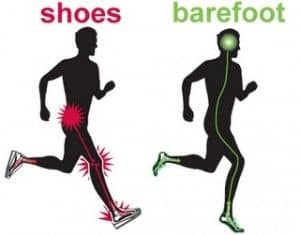 Comparison of shoes and barefoot running.